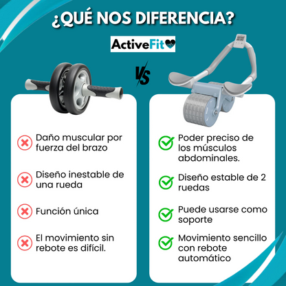 Rodillo Abdominal Activefit® + Cronómetro y Esterilla Gratis