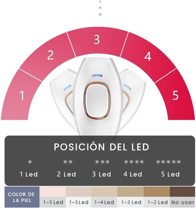 #proDepiladora Laser IPLduct_name# - TeknoTienda
